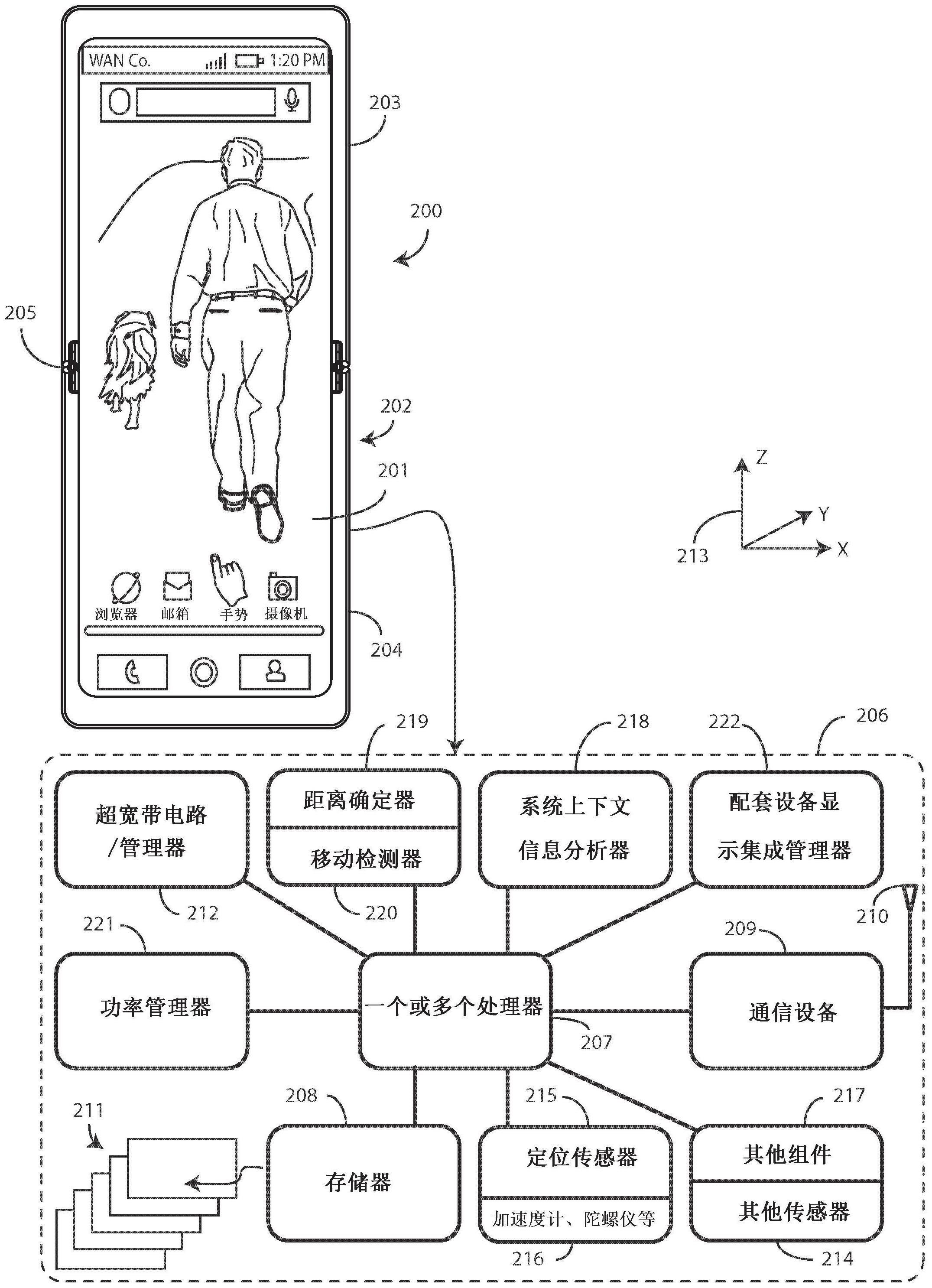 将超宽带通信信号用于用户界面增强的电子设备及其方法与流程