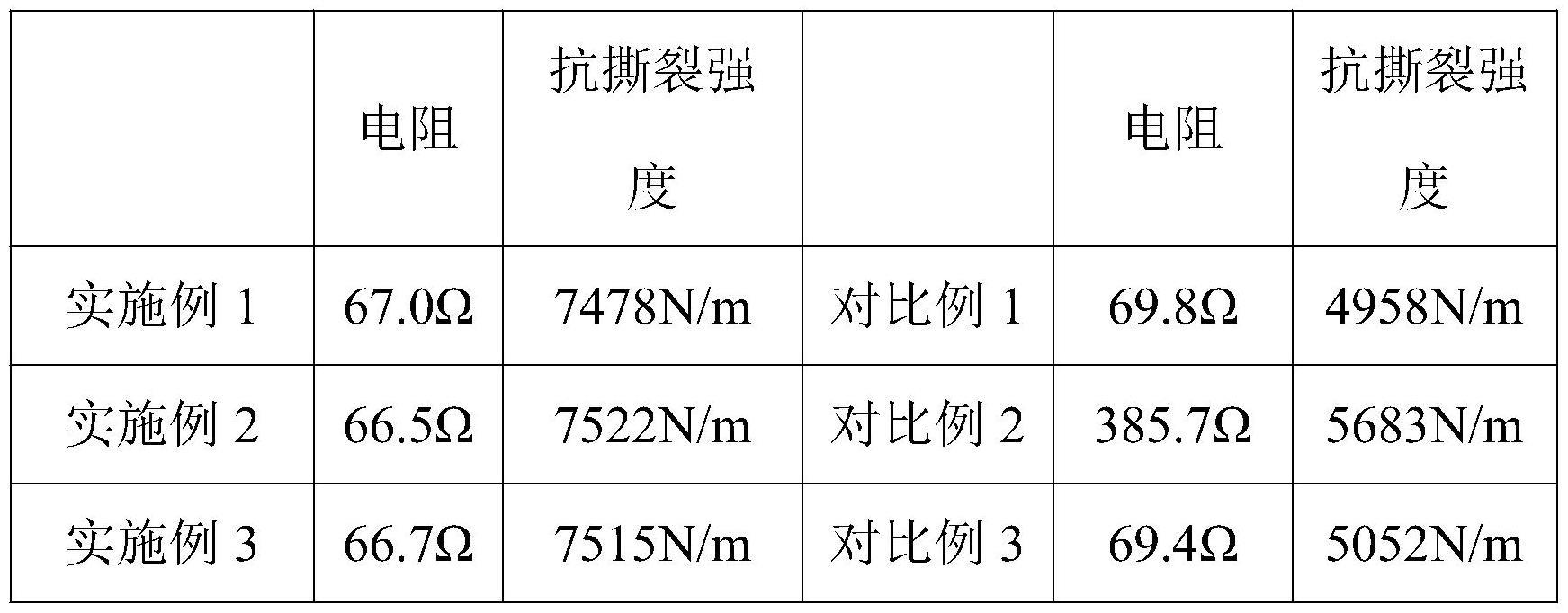 一种薄层石墨烯聚合物复合材料的生产工艺的制作方法