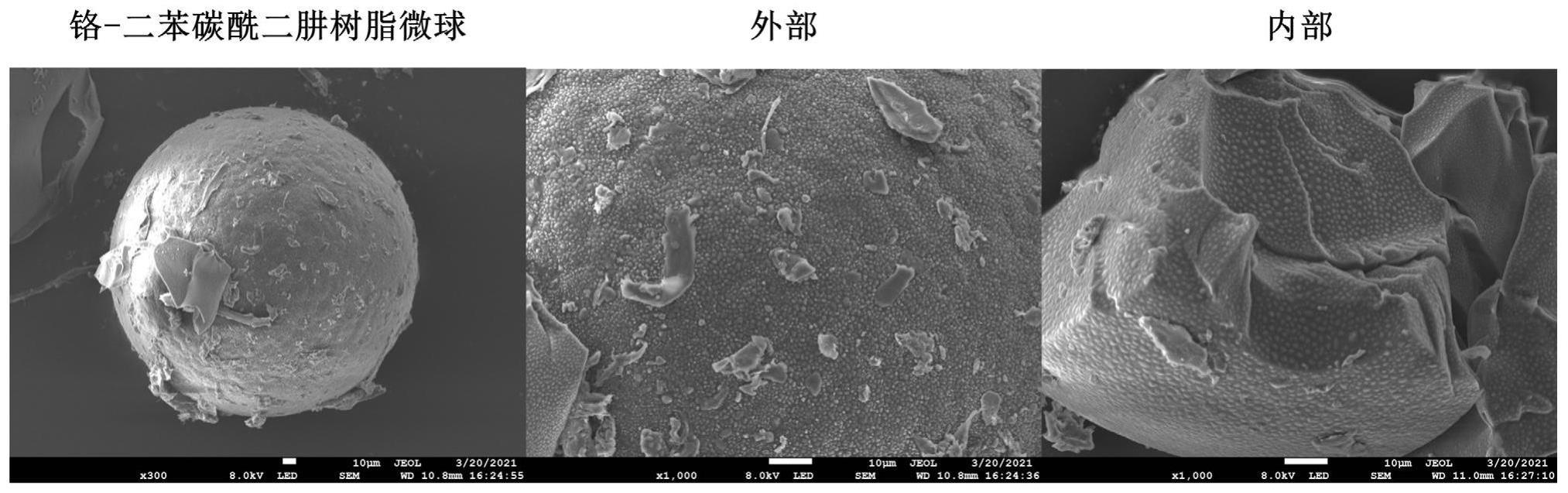 一种共价键合重金属离子探针的树脂微球及其应用