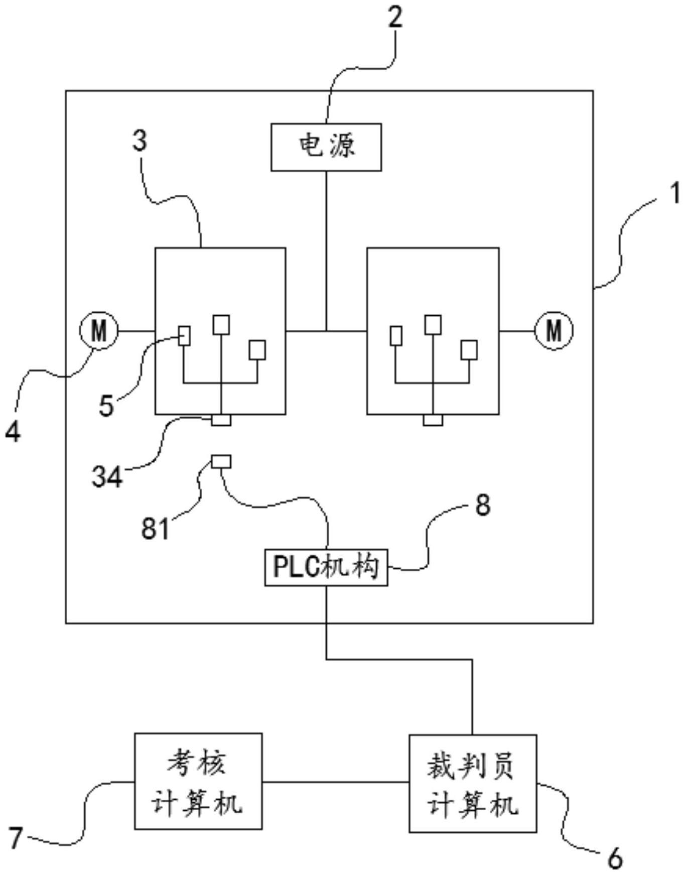 一种电气控制装置故障排查训练考核装置