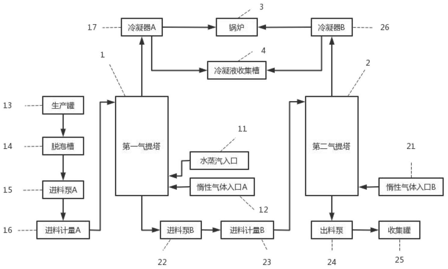 一种脱除乳液中挥发性有机化合物的装置的制作方法