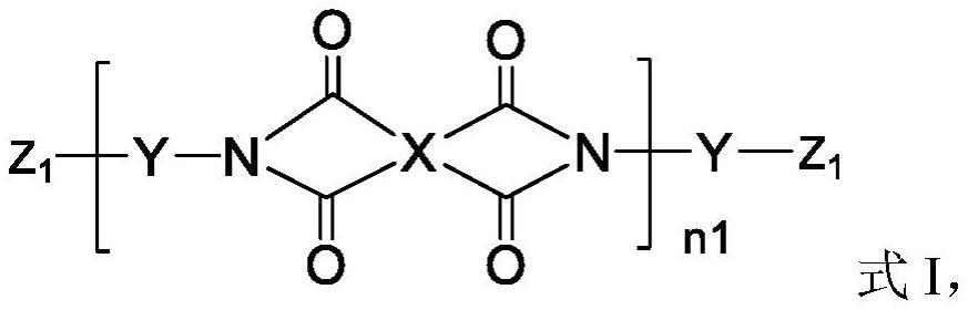 聚酰亚胺胶液和薄膜、其制备方法和包含其的产品与流程
