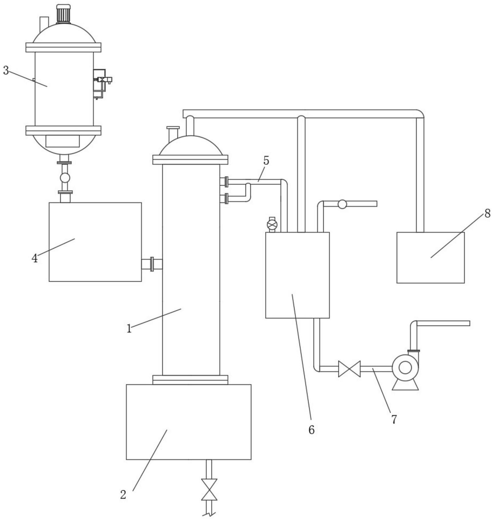 一种剥离液精馏再生系统及再生方法与流程