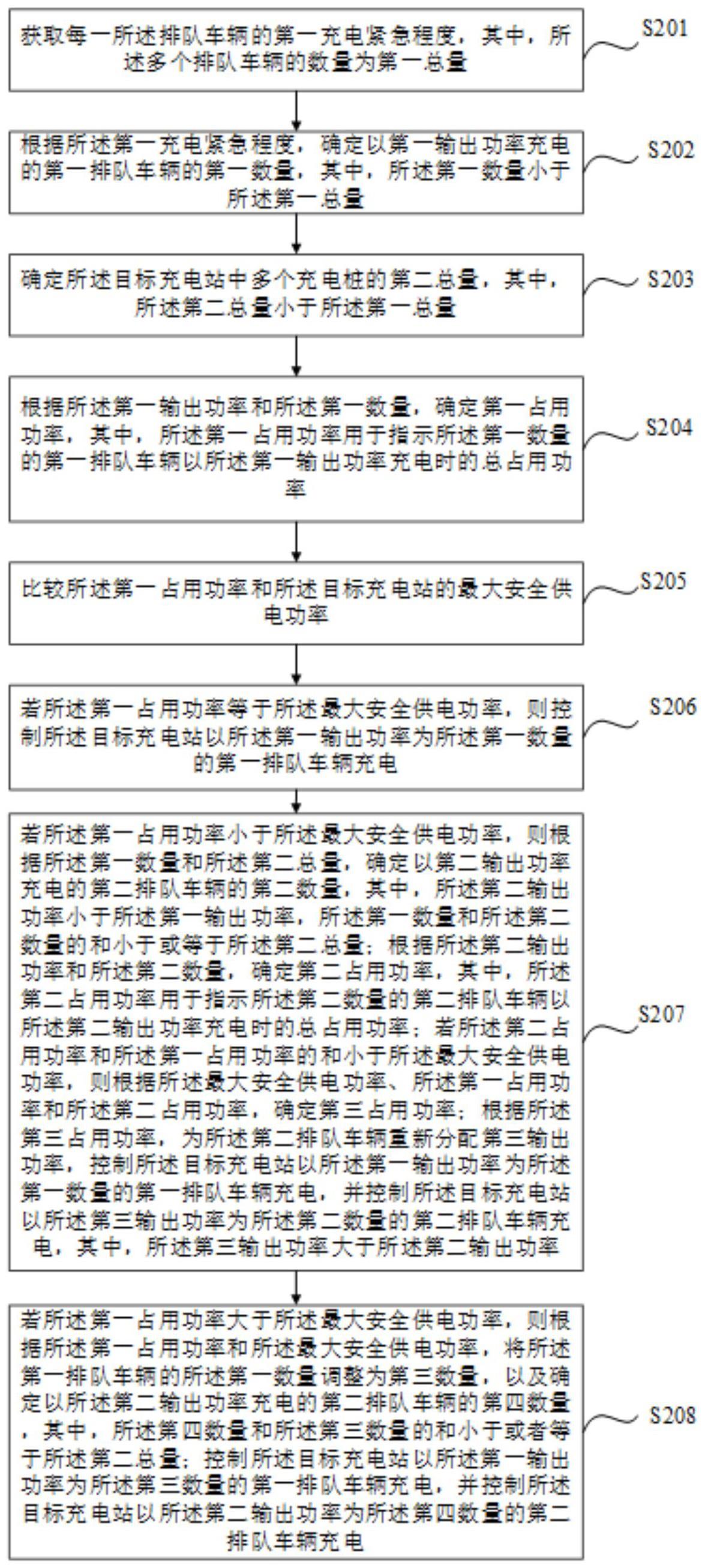 充电规划方法及相关装置与流程