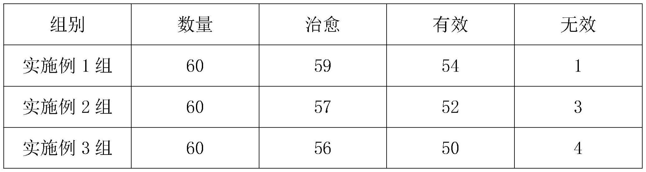 一种治疗糖尿病的中药颗粒制剂的制作方法