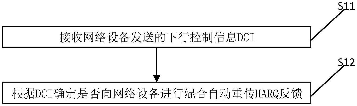 一种混合自动重传反馈方法、装置及存储介质与流程