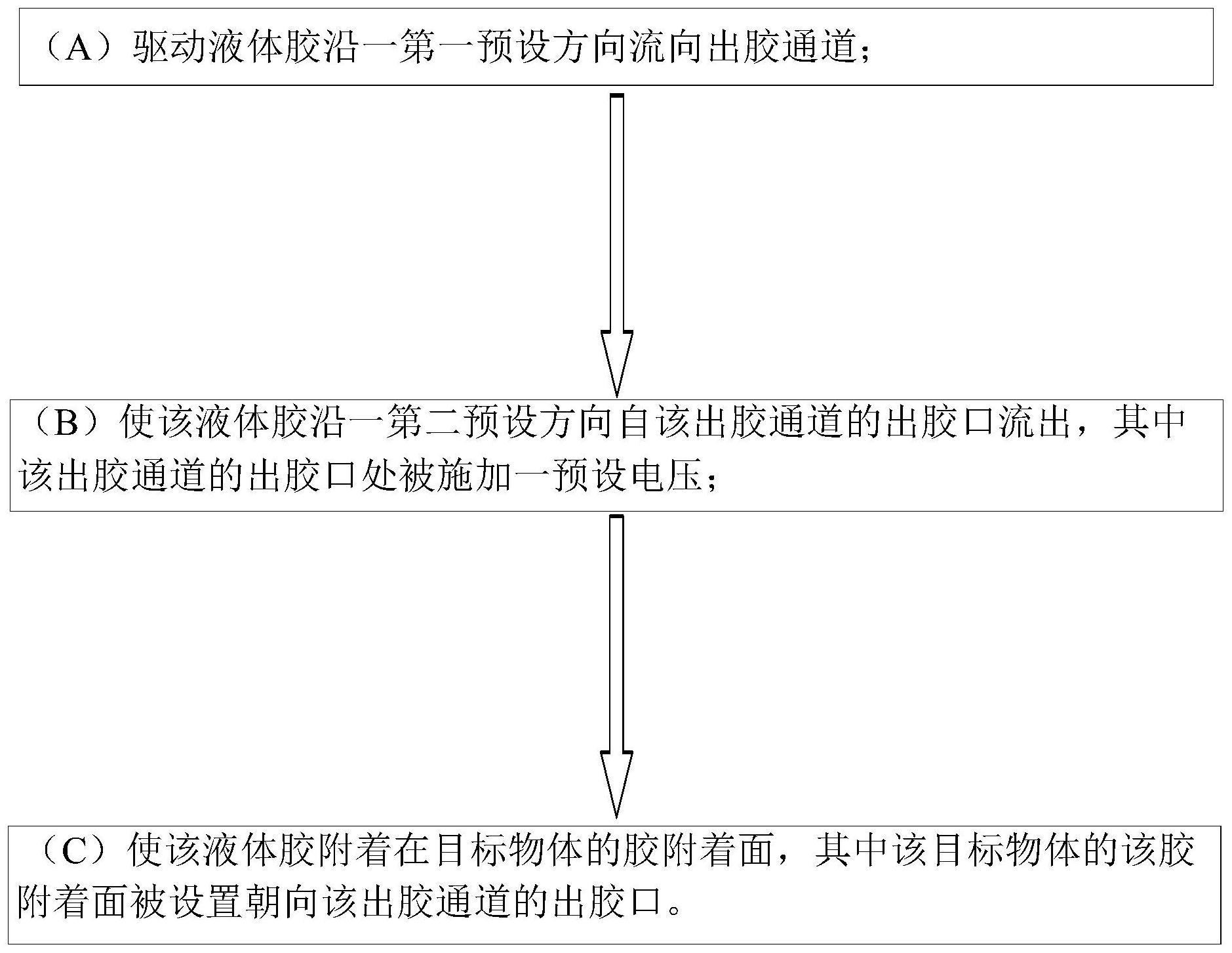 附着液体胶在目标物体的方法和系统与流程