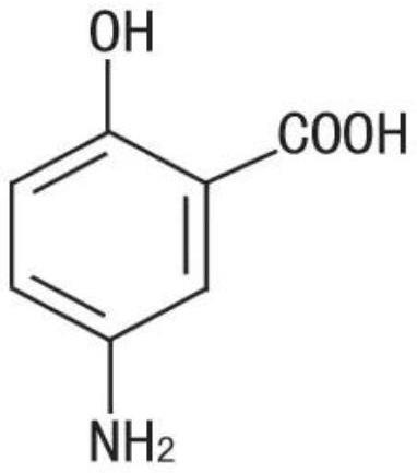 一种含有美沙拉秦的肠溶片剂的制备方法与流程