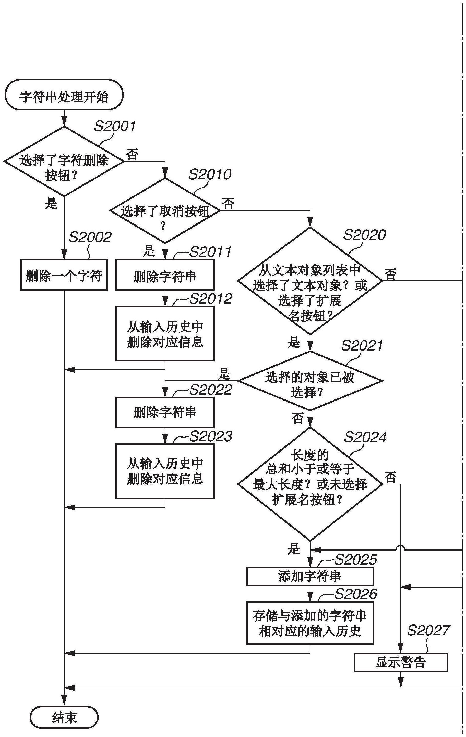 图像处理装置、图像处理系统及存储介质的制作方法