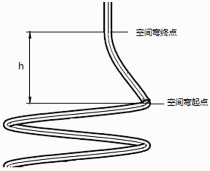 一种螺旋管空间弯管的成形方法与流程