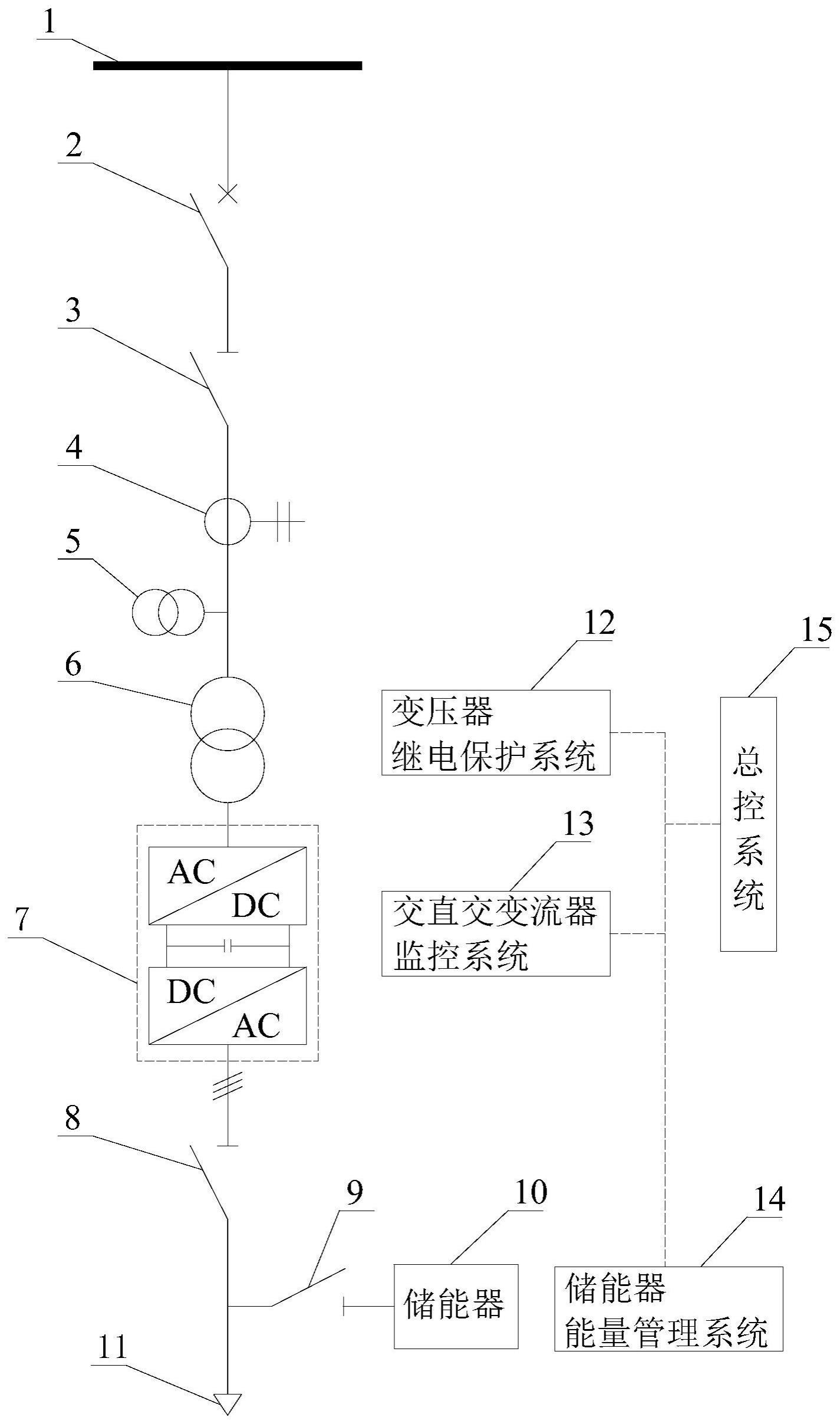 一种电气化铁路用储能供电系统的制作方法