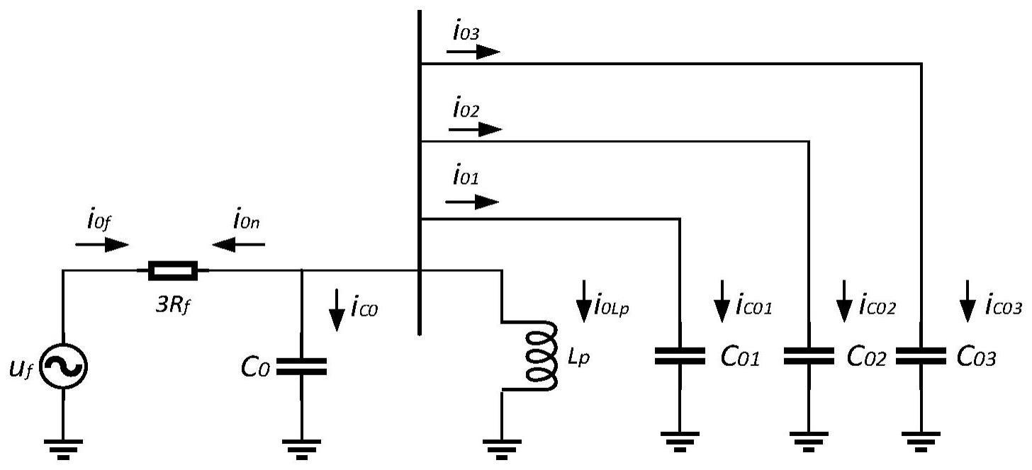 基于故障特征矩阵及IPSO-WNN的输电线路故障识别方法及其系统