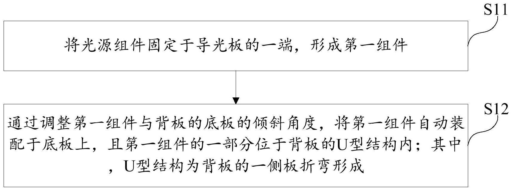 背光模组、背光模组的组装方法及其组装系统与流程