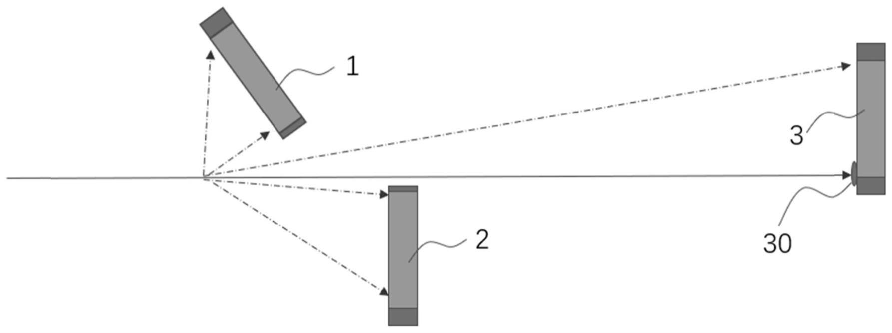 一种广角/小角/超小角X射线散射无缝联用装置