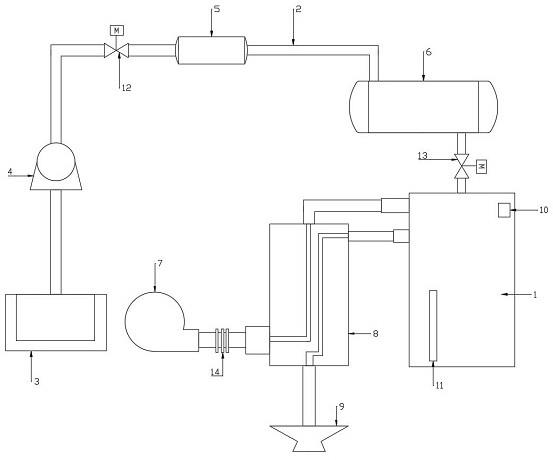 一种基于自动化控制的热媒炉补浆系统的制作方法