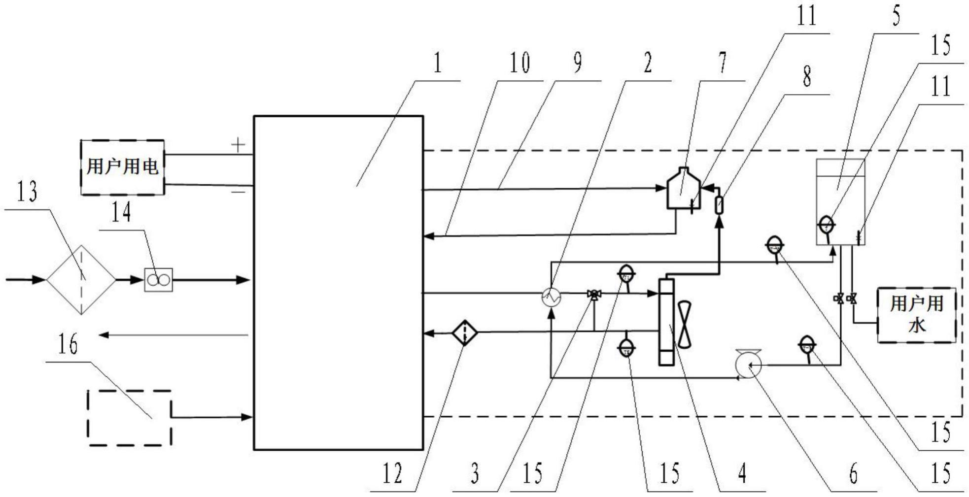 一种热电联供系统的制作方法