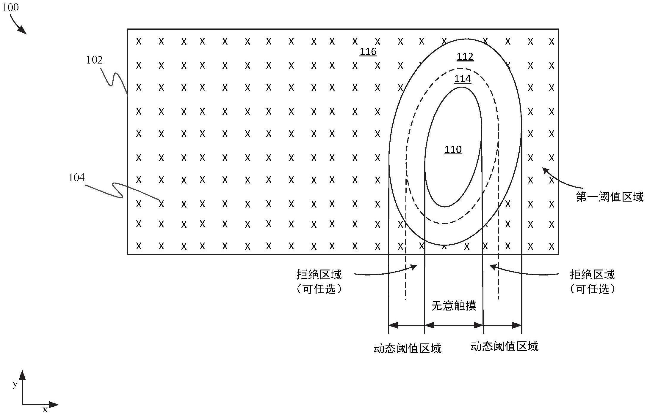 减少触摸屏中手掌拒绝的空白区域的方法与流程