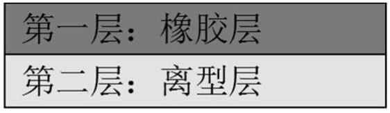 一种高导热高韧性氯化丁基橡胶均压板的制作方法