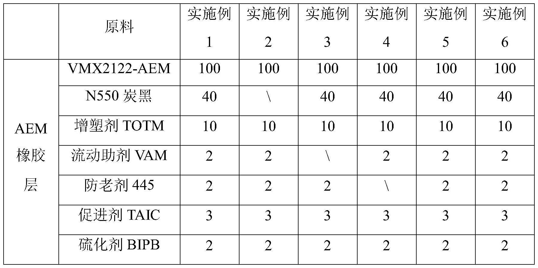 一种涡轮增压管及其制备工艺的制作方法