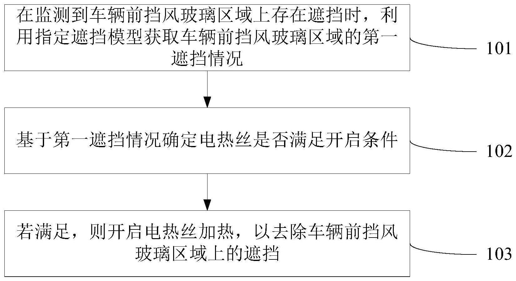 一种基于电热丝的车辆前挡风玻璃遮挡去除方法及装置与流程