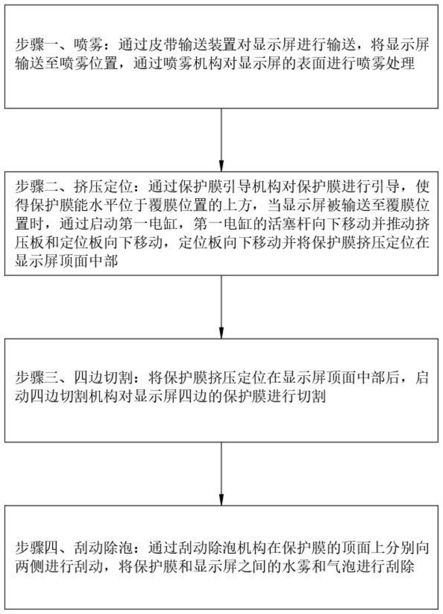 一种显示屏覆膜辅助设备及其覆膜方法与流程