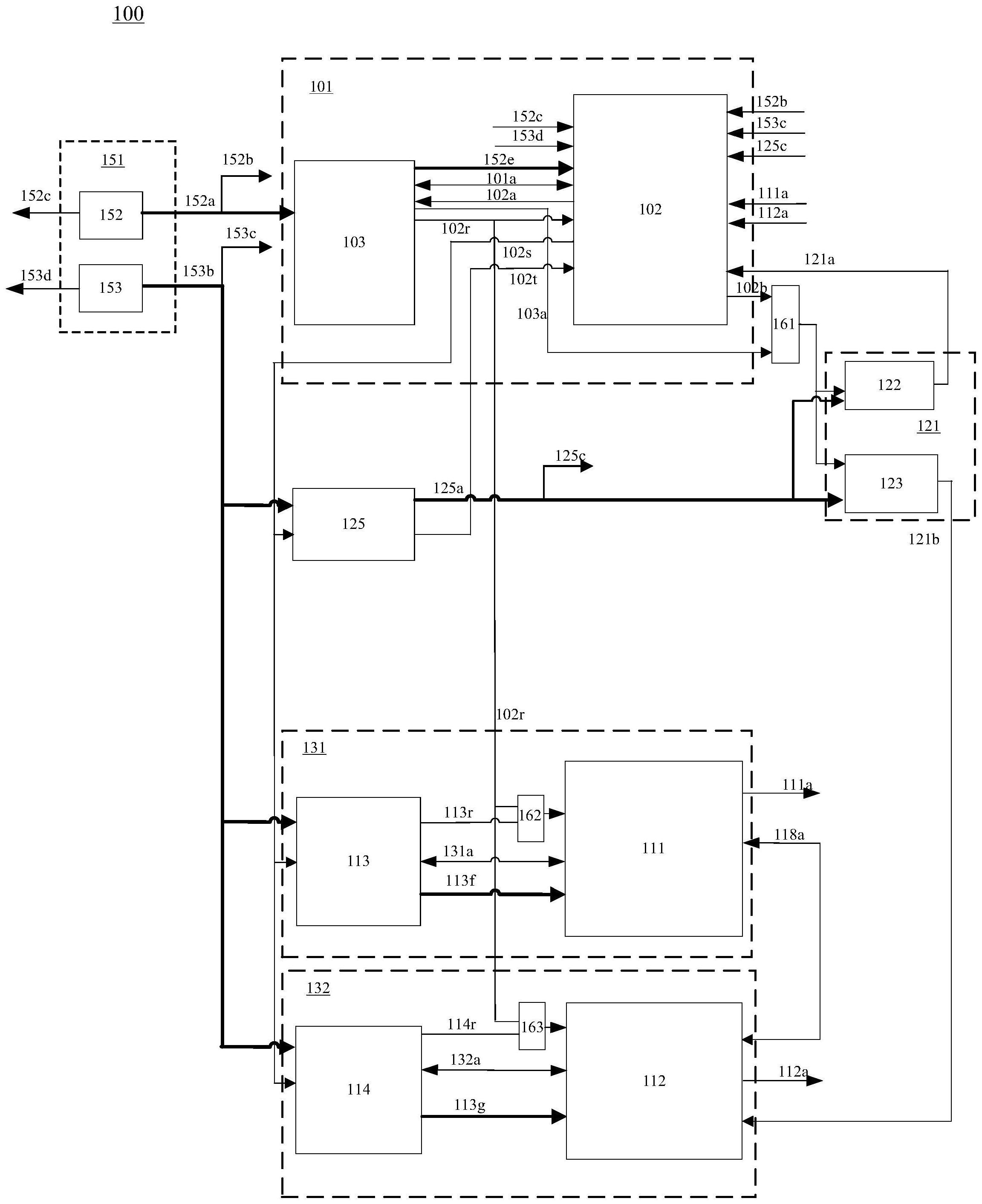 一种车辆智能驾驶域控制系统的制作方法