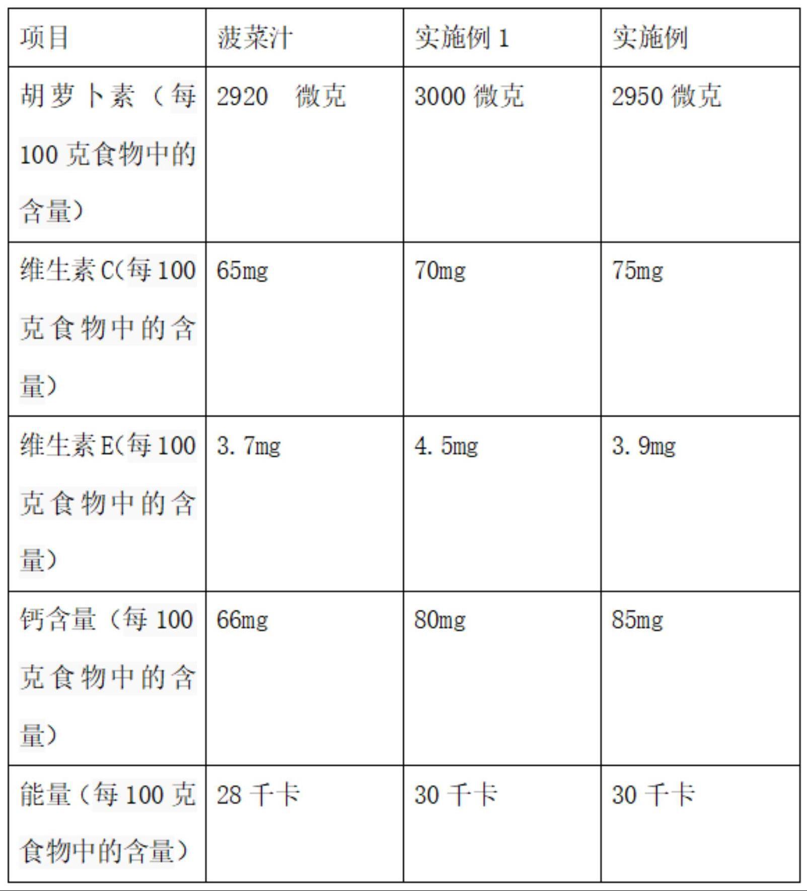 一种高膳食纤维食品以及加工方法与流程