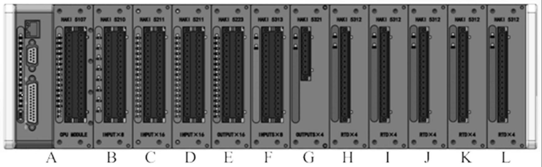 一种实用性多功能模块PLC电控箱的制作方法