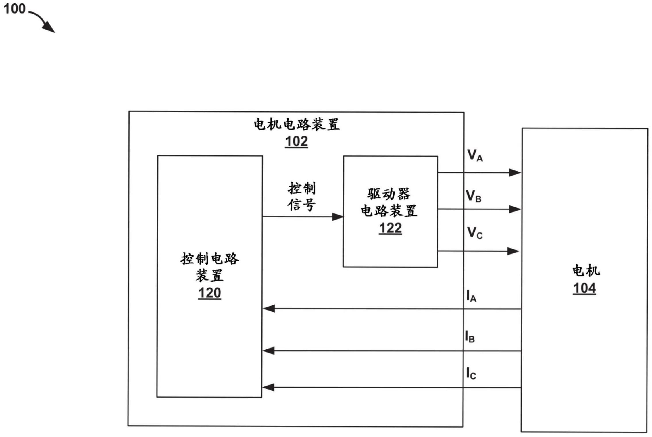 基于换向事件的无传感器电机控制的制作方法