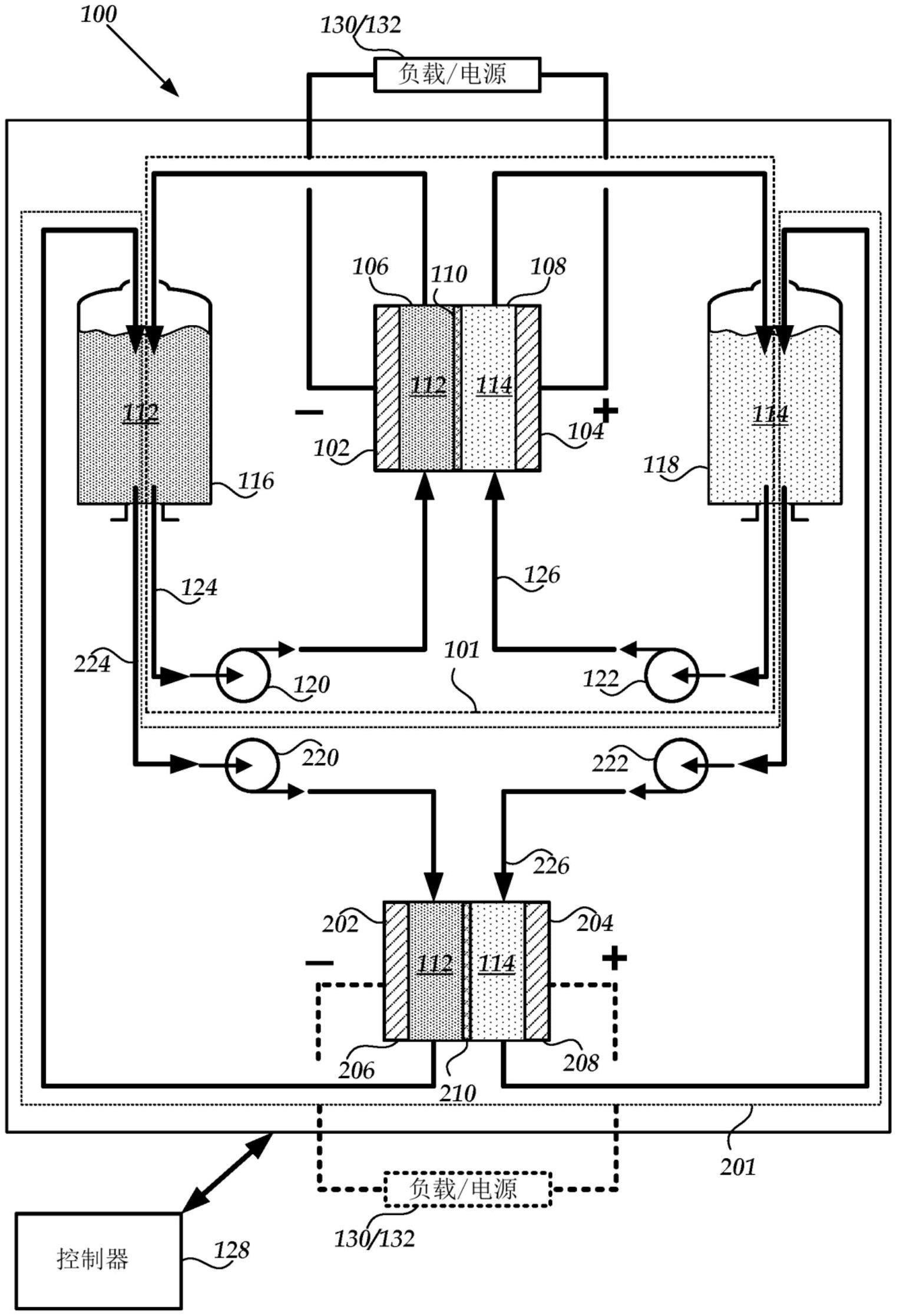 铁-铬氧化还原液流电池系统和使用该系统的方法与流程