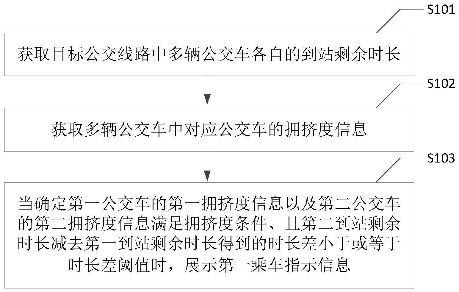 导航提示方法、装置、设备及程序产品与流程