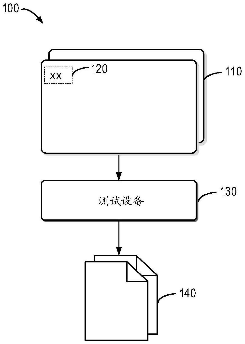 应用测试的方法、设备和计算机程序产品与流程