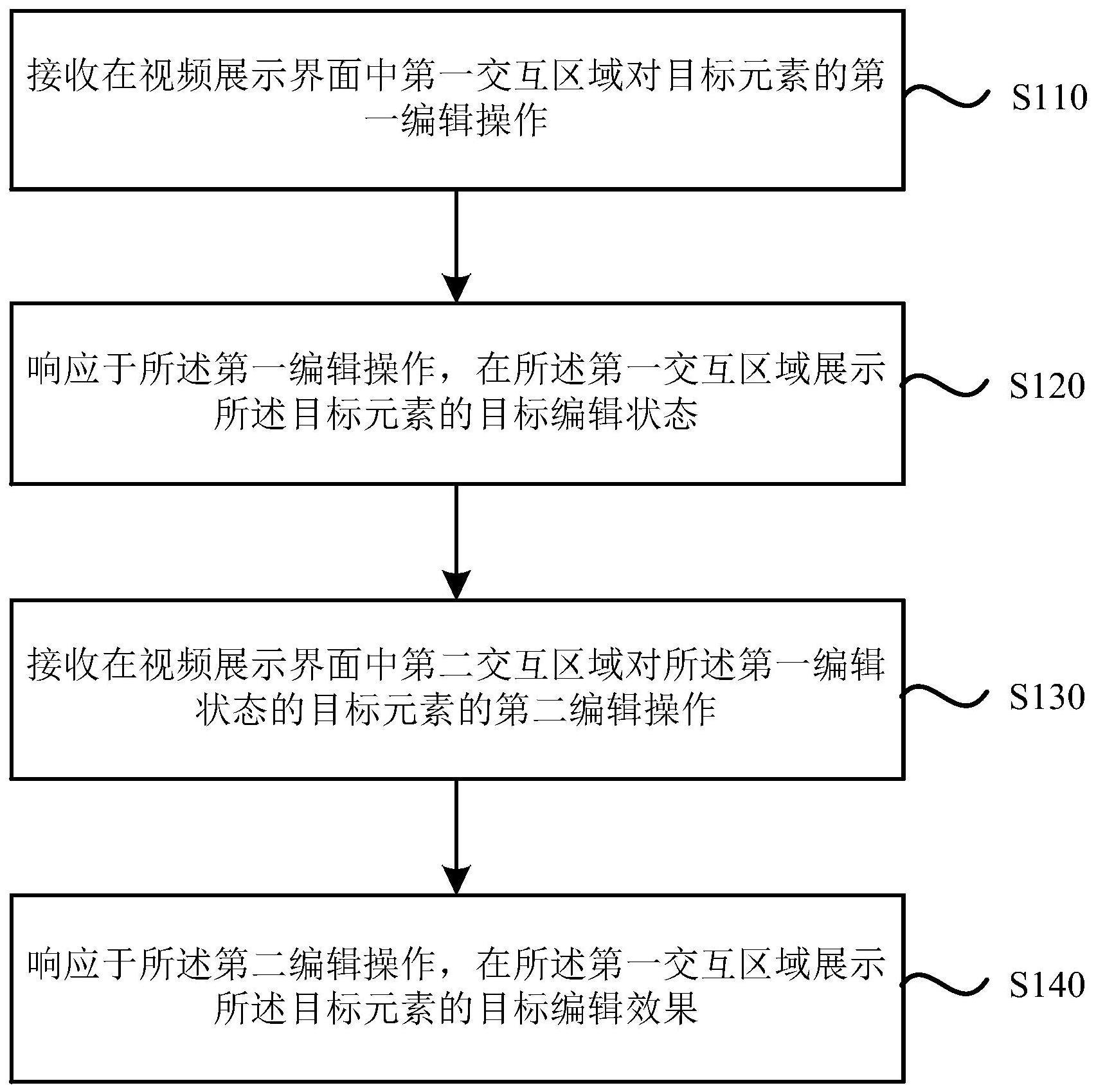 一种视频元素的编辑方法、装置、电子设备及存储介质与流程