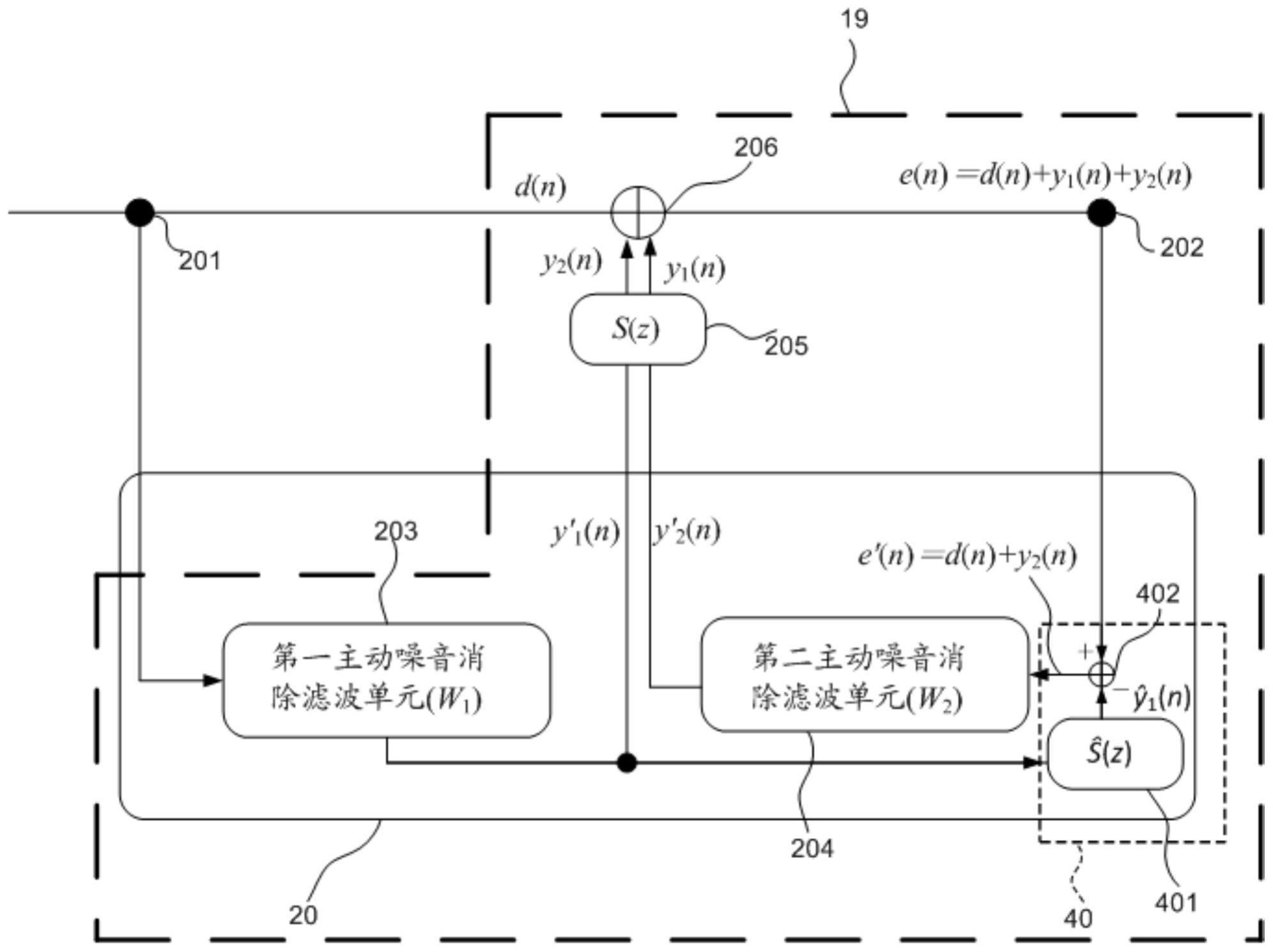 主动式降噪集成电路、方法及使用其的主动式降噪耳机与流程