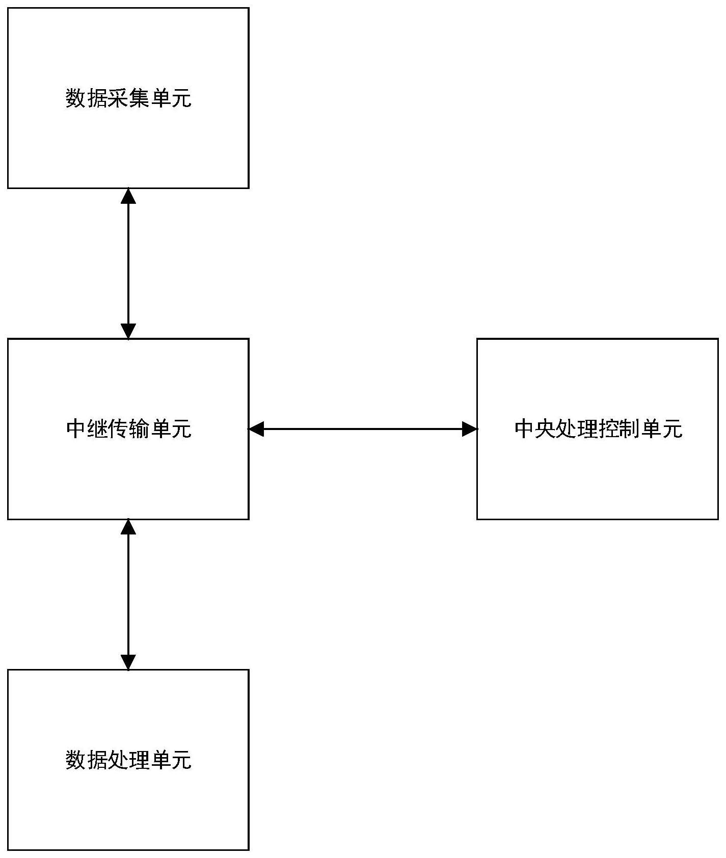 一种智能电表系统的制作方法