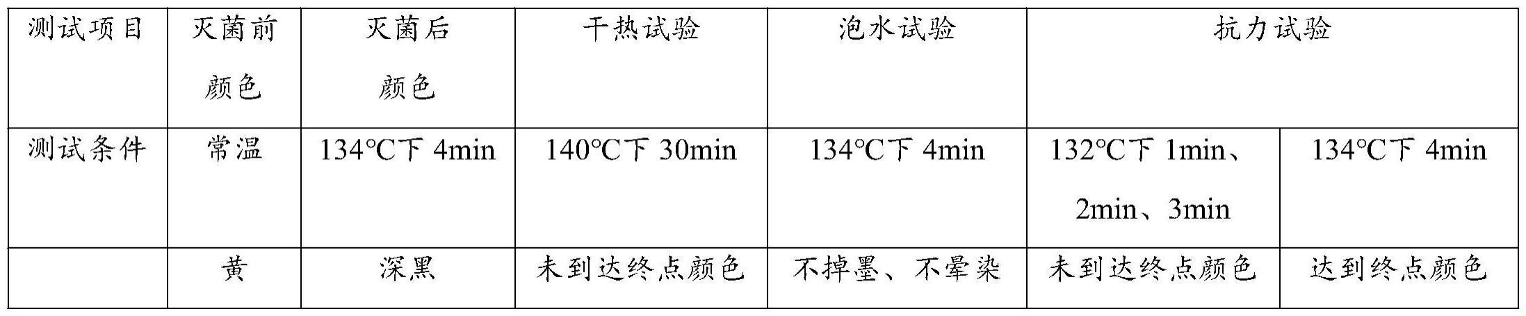 一种防水型压力蒸汽灭菌指示物及其制备方法与流程