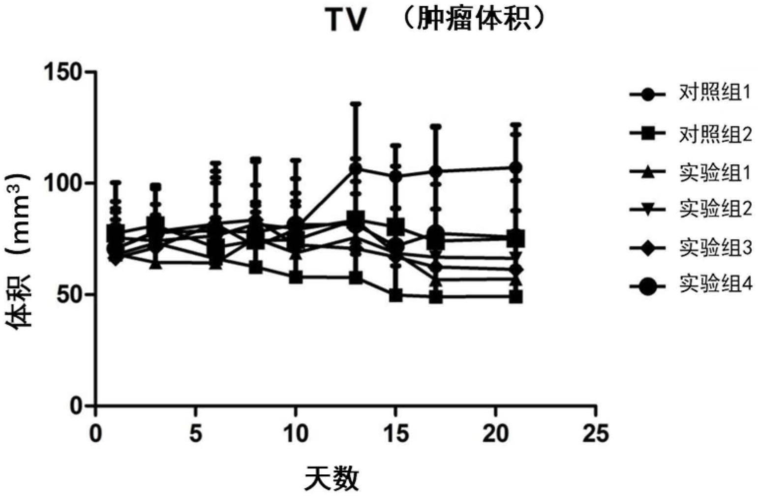 一种包含SN38的抗体药物偶联物中间体及其制备方法与流程