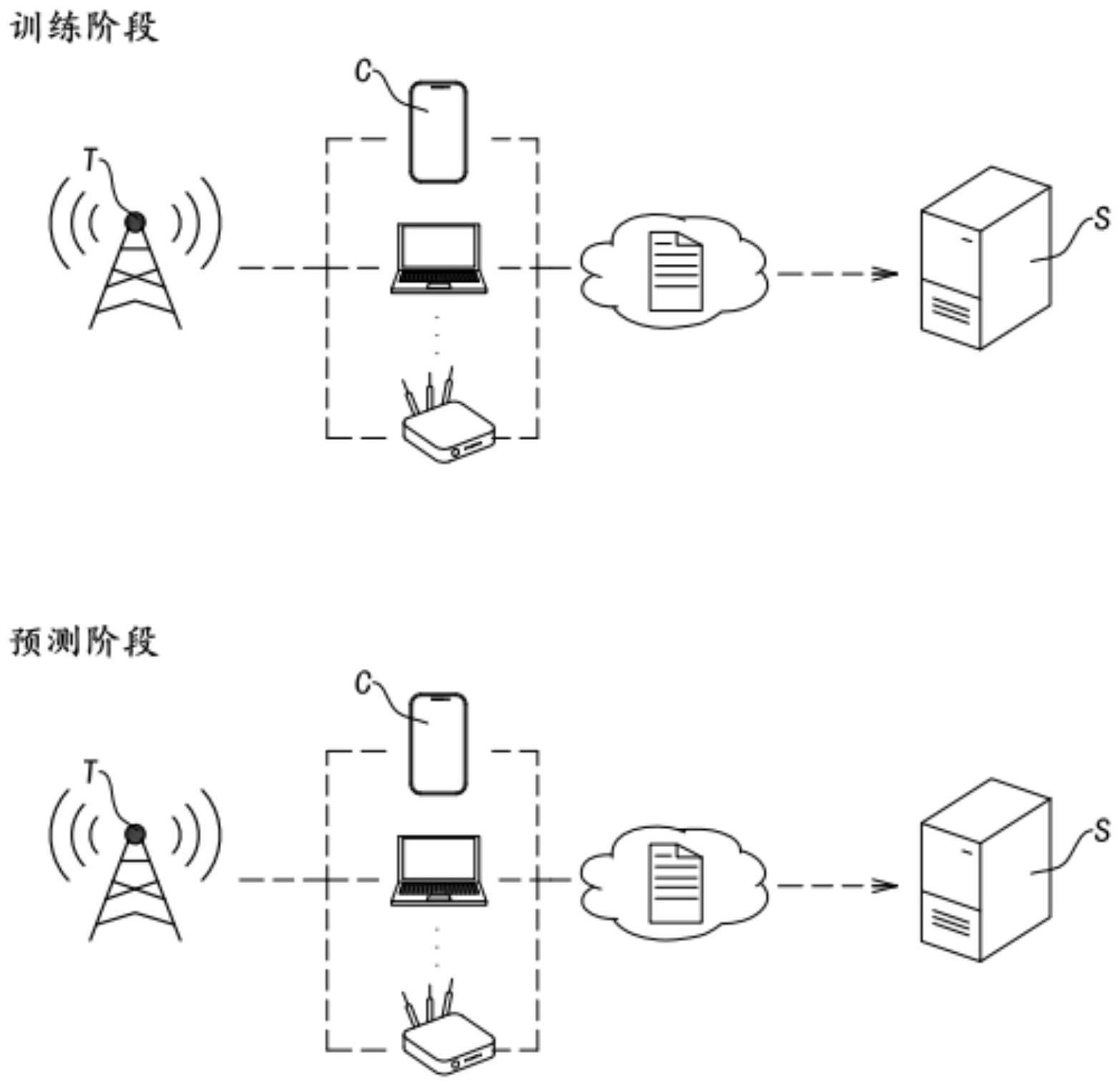 网络自动切换的电子设备及其操作方法与流程