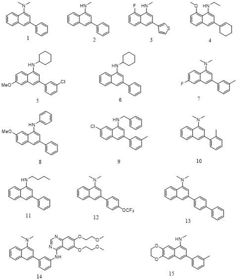 一种由尿素衍生物制备1-萘胺类化合物的方法及其预测模型与流程