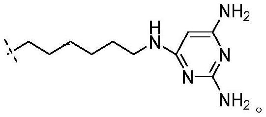 用于治疗高尿酸血症的聚合物、组合物和方法与流程