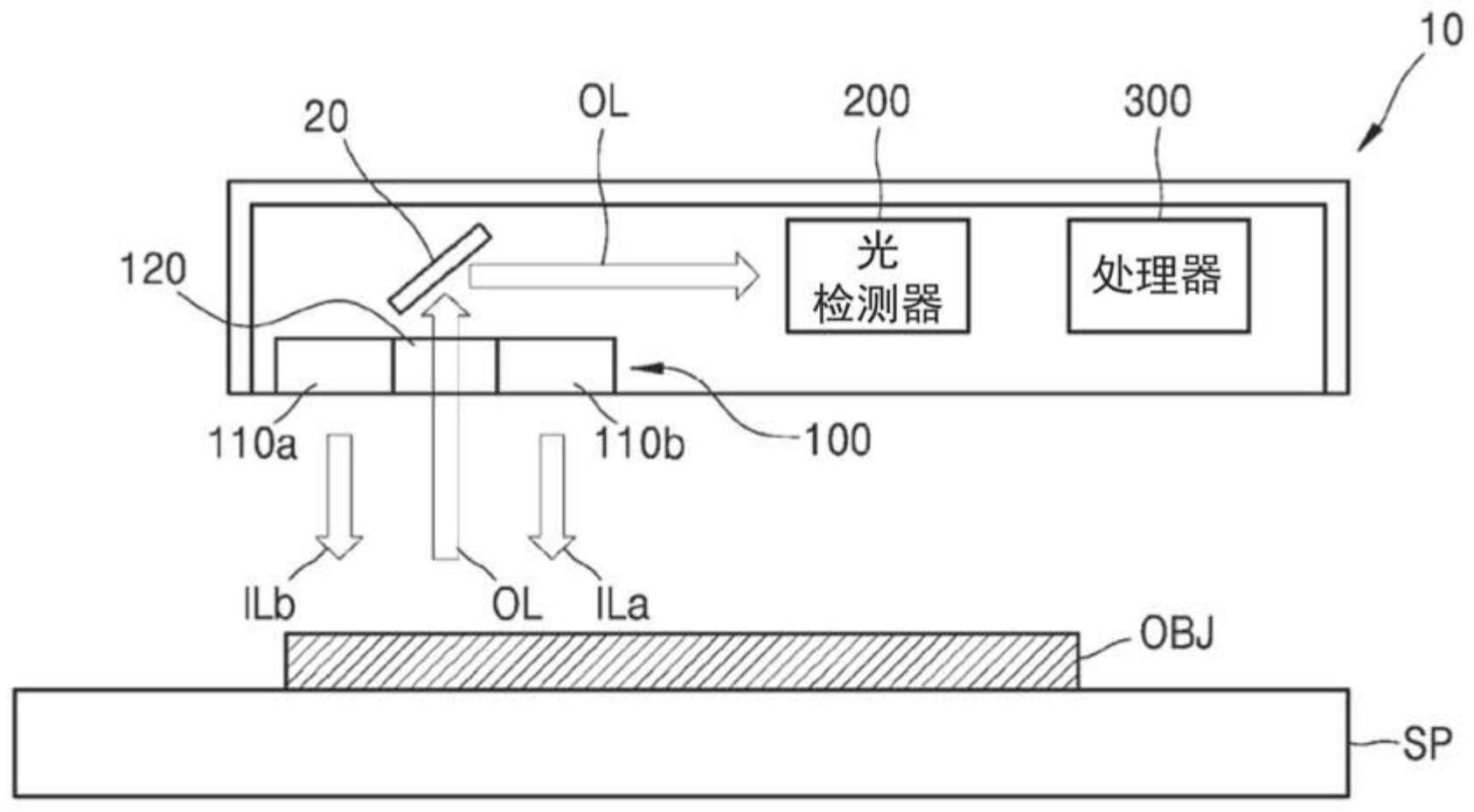 高光谱图像传感器及其操作方法