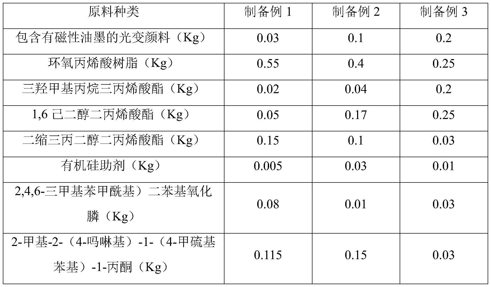 一种3D立体防伪标水转印纸及其工艺的制作方法