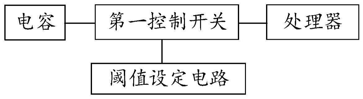 一种控制电路及通气治疗设备的制作方法