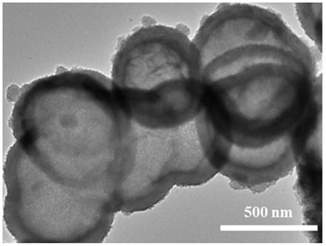 硫化铜钴/聚3,4-乙撑二氧噻吩复合电极材料及其制备方法