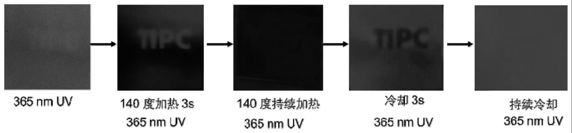 一种温敏可逆智能荧光防伪钙钛矿纤维薄膜及其制备方法和应用