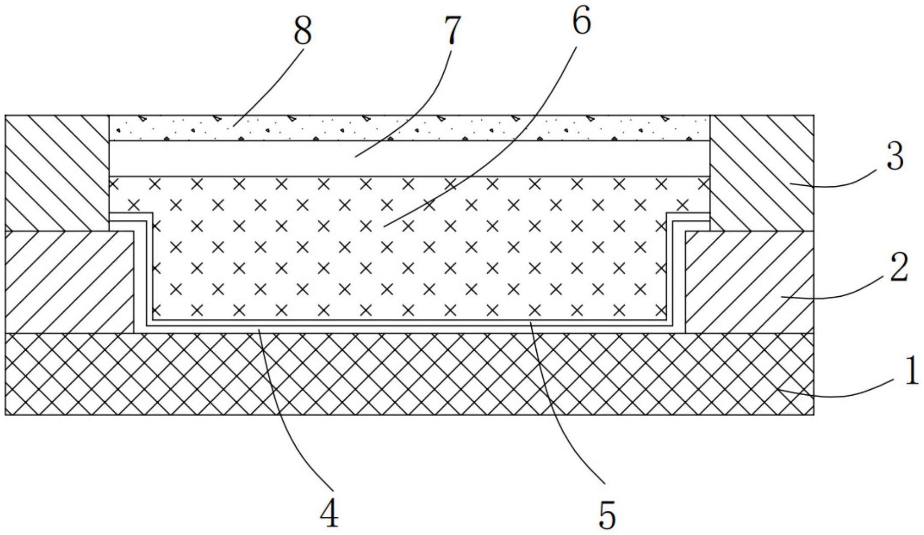 包覆型多金属导电凸块结构的制作方法