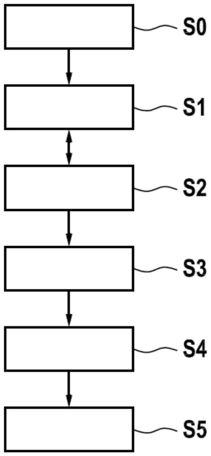 电子装置以及电子器件的制造方法与流程