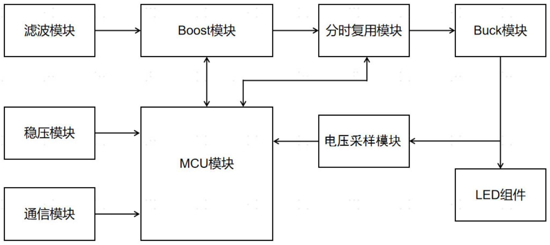 一种车灯控制系统及控制方法与流程