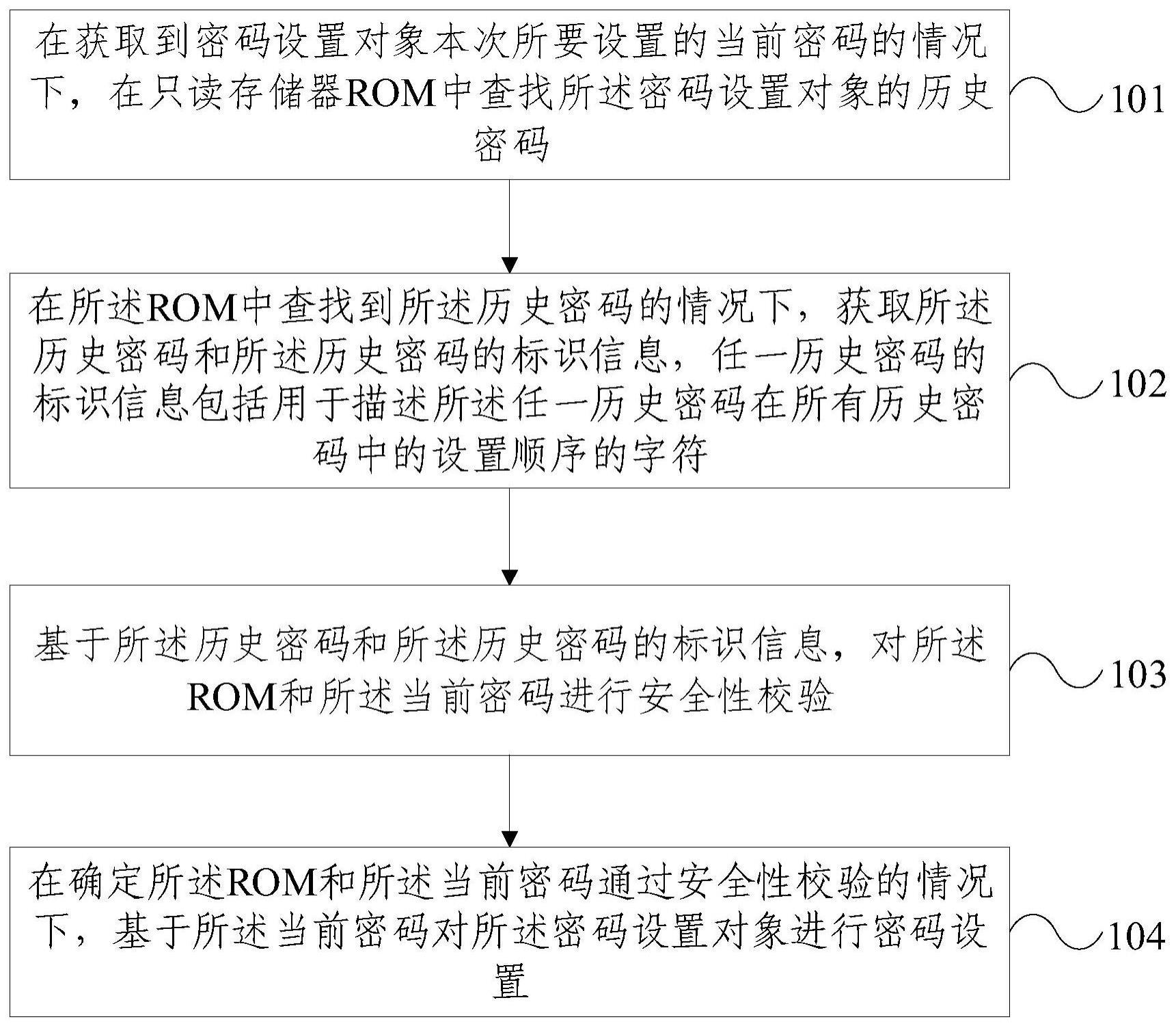 理解密码设置的重要性