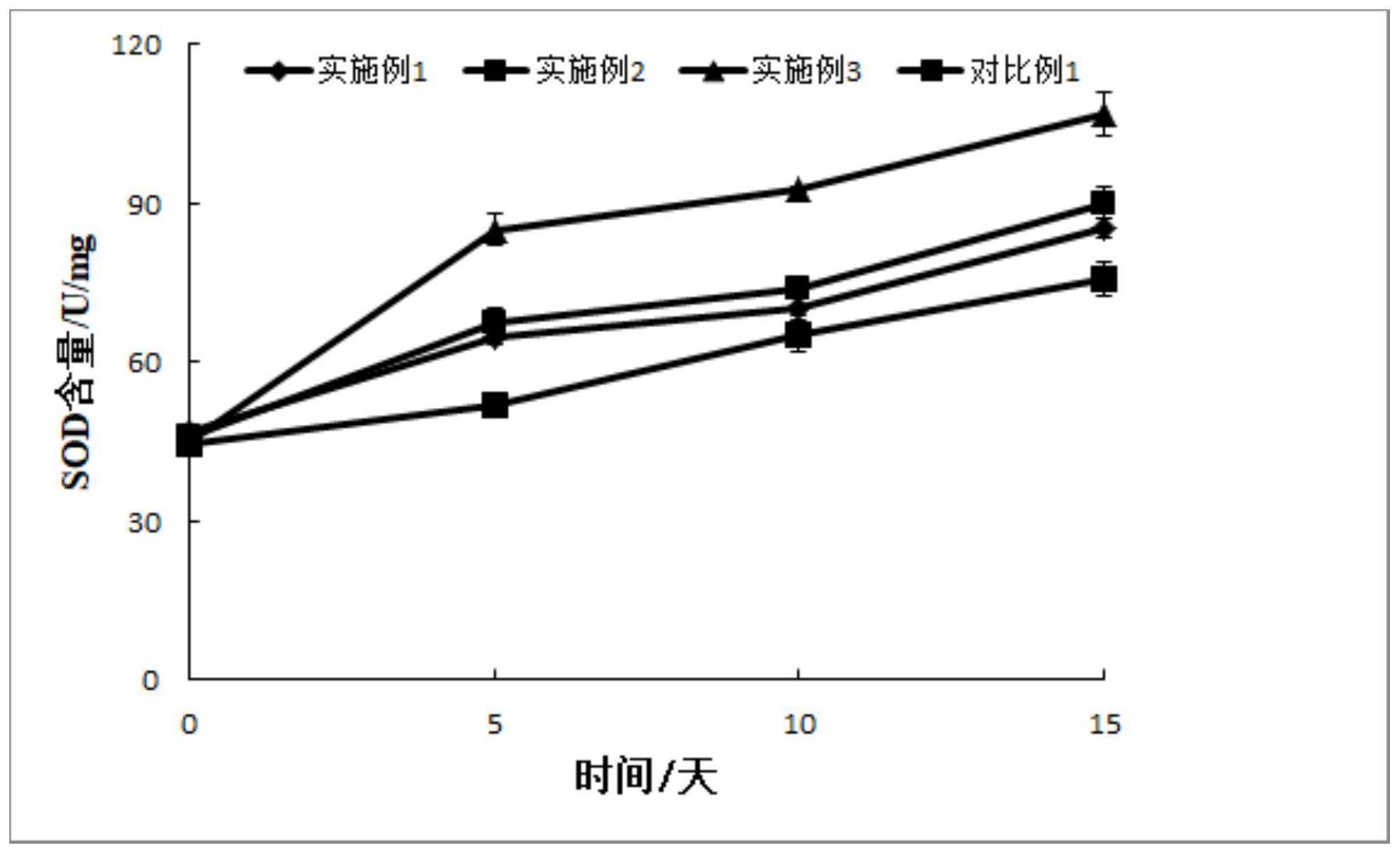 一种综合调理炎性体质的中药营养组合物的制作方法